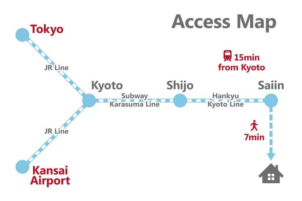Inuicho Usagi Kyoto Exteriör bild